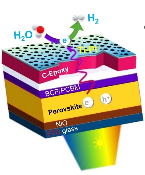 Close-up of a perovskite photoelectrochemical cell in a laboratory setting with blue water bubbles.