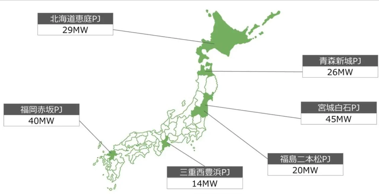 Large-scale battery energy storage system containers installed at a commercial solar facility in Japan.