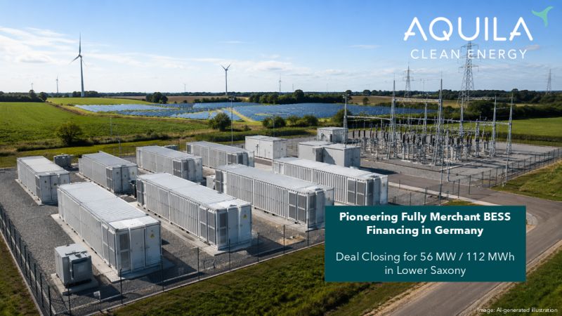 Aerial view of a large-scale German solar park with integrated battery storage containers