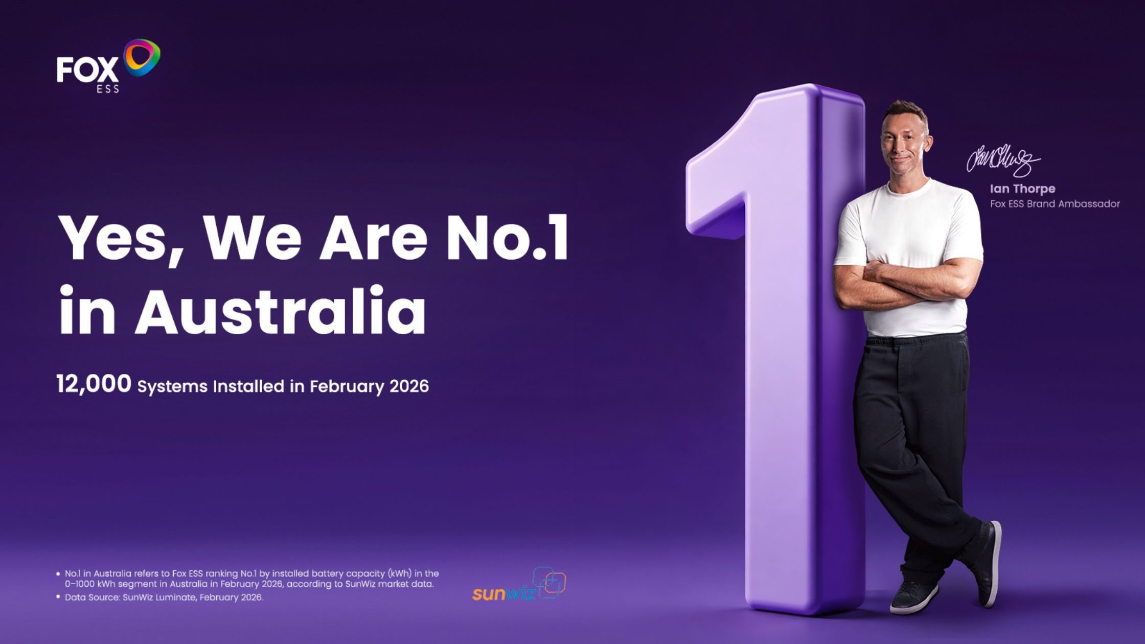 Fox ESS inverter installed on a residential wall with battery storage setup